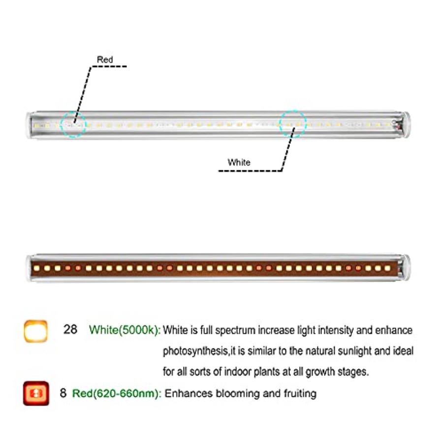 Barres lumineuses LED pour pla - Led Strip Lights avis et prix